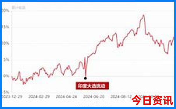 江西十大景点排名一览表