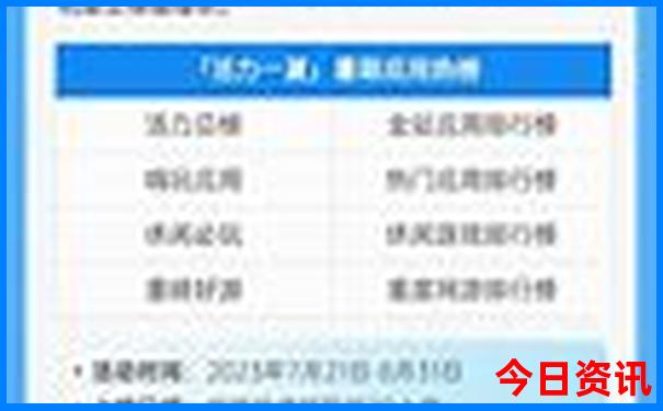 天津市海边旅游景点哪里好